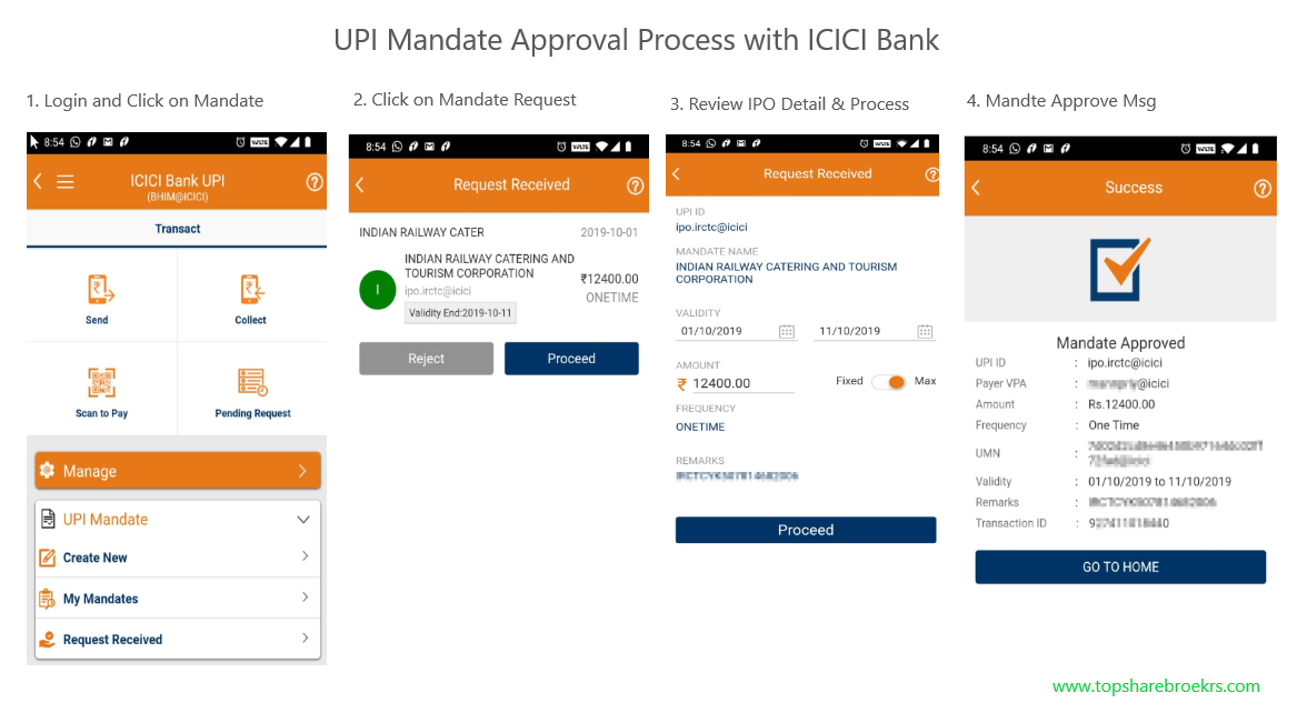 UPI Mandate Approval Process