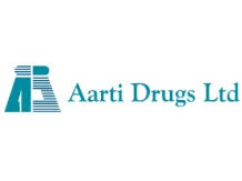 Aarti Drugs Ltd Buyback offer
