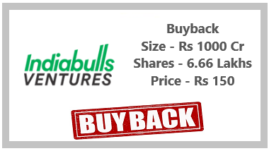 Indiabulls Ventures Limited Buyback offer