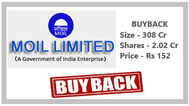 MOIL Ltd  Buyback offer