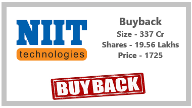 NIIT Technologies Buyback offer